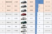 新能源车性能指标