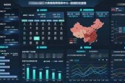 疫情期间的科技
