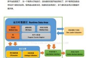 通信人的共鸣一位运营商新员工的职场初体验