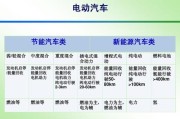 1.类型