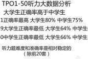 关于大数据的论文