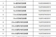 天津英捷平行国际贸易有限公司