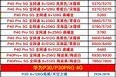 华为手机大全，智能科技引领未来！