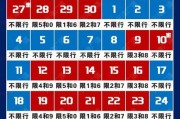 北京新能源车限行不