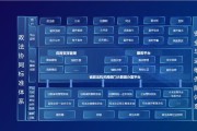 法院司法大数据的作用