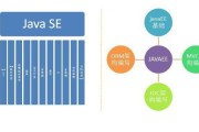 大数据与统计学是什么关系