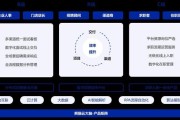 专注超表面光学产品,「纳境科技」获数千万元pre