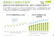 大数据医疗行业