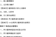 汽车零部件dvp样件时什么样件 样才能正确的选购汽车零配件