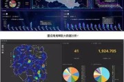 国土大数据解决方案