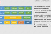 企业为什么要进行大数据营销