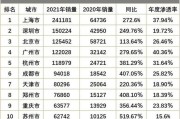 新能源哪种类型好