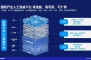 大数据开发技能培训