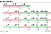 e6 b0 b4 e9 93 b6 e5 bb b6 e8 bf 9f e7 ba bf e5 ad 98 e5 82 a8 e5 99 a8 电子产品世界