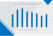 基于大数据教学