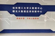 大数据营销体系