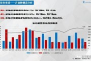 大数据开源项目