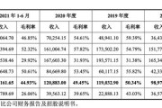 2020年贵阳大数据时间