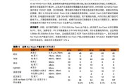 券商再迎爆发时刻