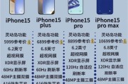 1.处理器心脏的重要性