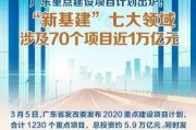 大数据中心股票龙头