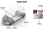 新能源汽车简笔画