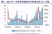 新能源产业有哪些