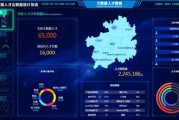 大数据培训内容和方法
