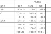 阿勒泰地区大数据发展服务中心