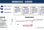 数据治理规范国家标准GBT