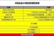 1.大数据基础