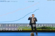 任泽平最新观点