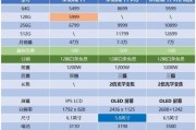 新款高端手机排行榜前十名
