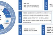杭州标客信息技术有限公司
