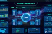 联通大数据营销服务中心