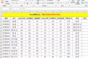 怎么删除大数据的重复项
