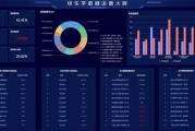 创新赋能虚拟产业吗