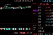 哪些股票是新能源汽车的龙头股