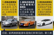 买新能源汽车有什么要求