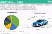 新能源汽车的核心技术有哪些