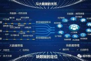 大数据与国家治理现代化