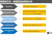 运用大数据赋能