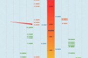揭秘显卡性能你的电脑战斗力有多强？