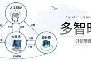 1.智能家居