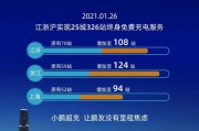 新能源招工