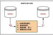 液态智慧宁畅的全栈全液基础设施方案