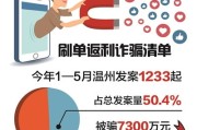 如何欺骗大数据