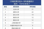 大数据专业数学学哪些