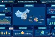苏州全域旅游发展的难点