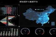 如何利用大数据技术进行房地产数据分析？